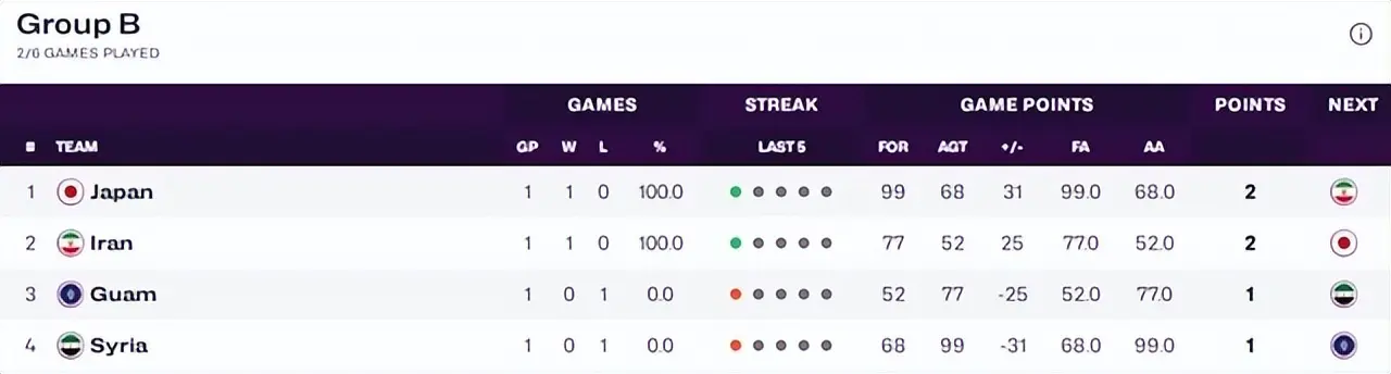 的单节独得 的单节独得