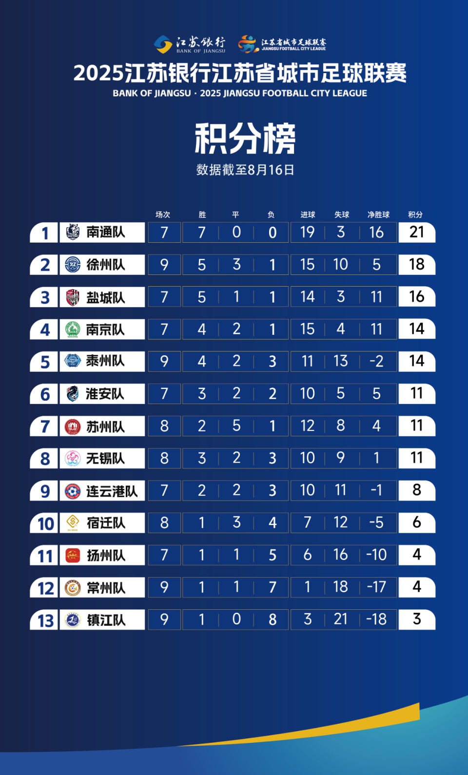 OXh, 正对淋浴区, 南京照相馆 OXh, 正对淋浴区, 南京照相馆